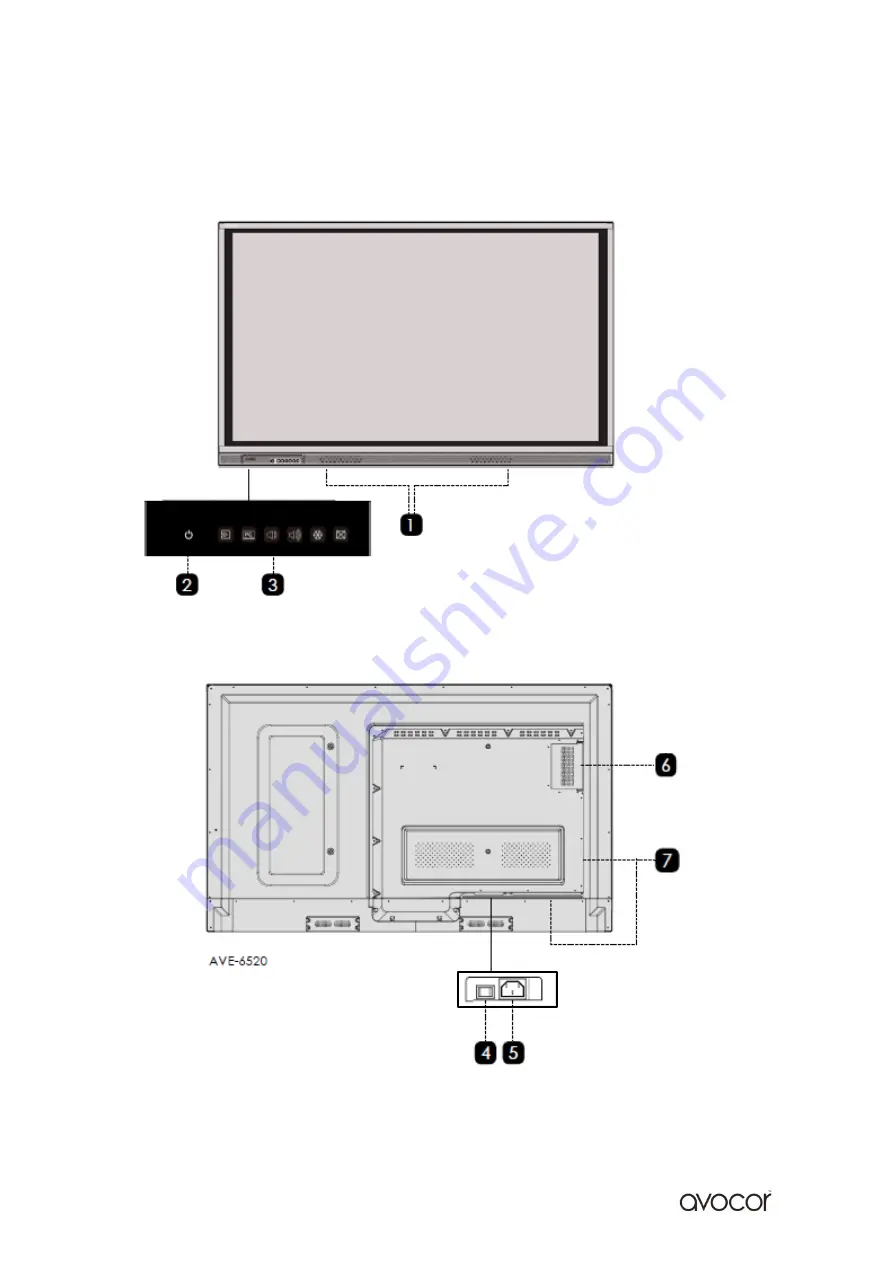 AVOCOR AVE-6520 Quick Start Manual Download Page 5