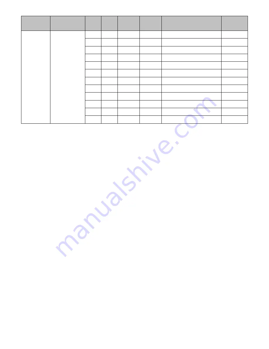 AVOCOR AVF- 6500 Series Installation & Operation Manual Download Page 63