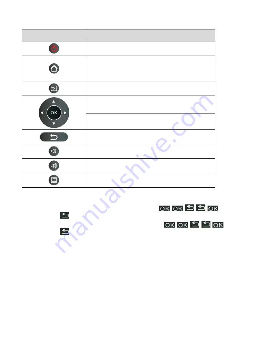 AVOCOR AVF-6550 Installation And Operation Manual Download Page 23