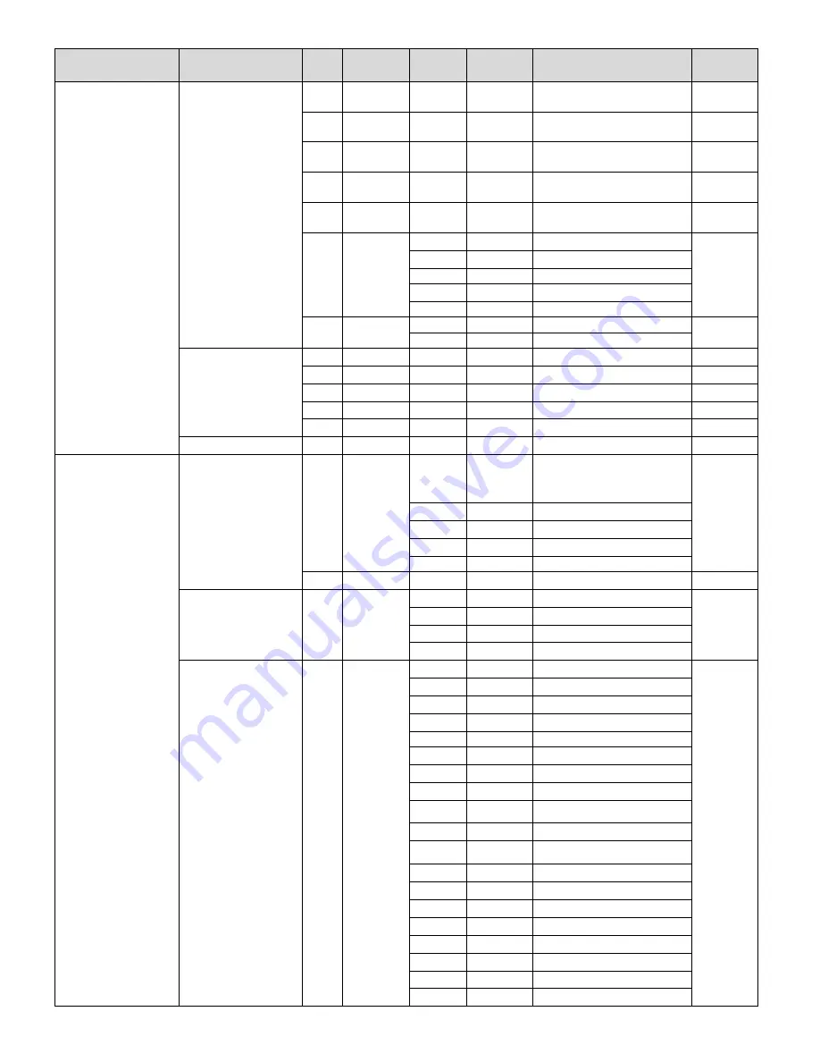 AVOCOR AVF-6550 Installation And Operation Manual Download Page 52