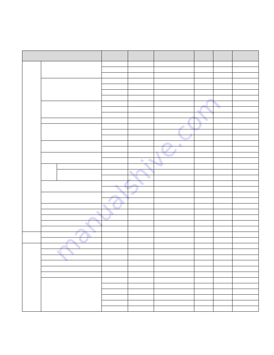 AVOCOR AVW-6555 Installation And Operation Manual Download Page 61