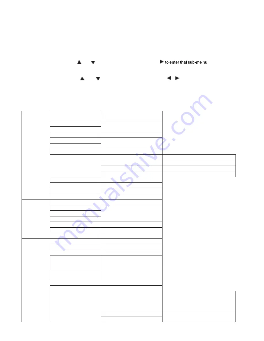 AVOCOR VTF-6500 Скачать руководство пользователя страница 38