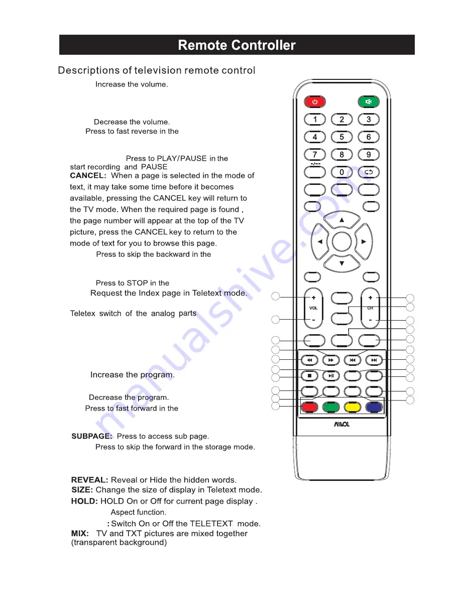 Avol AET28300M Instruction Manual Download Page 8