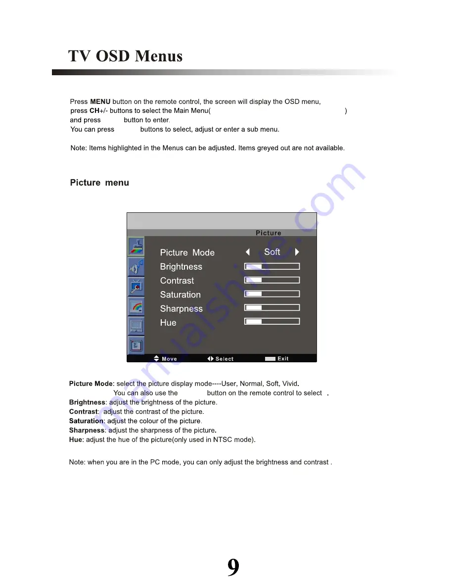 Avol ALT2260M Instruction Manual Download Page 12