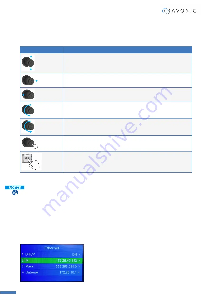 Avonic AV-CON300-IP User Manual Download Page 20