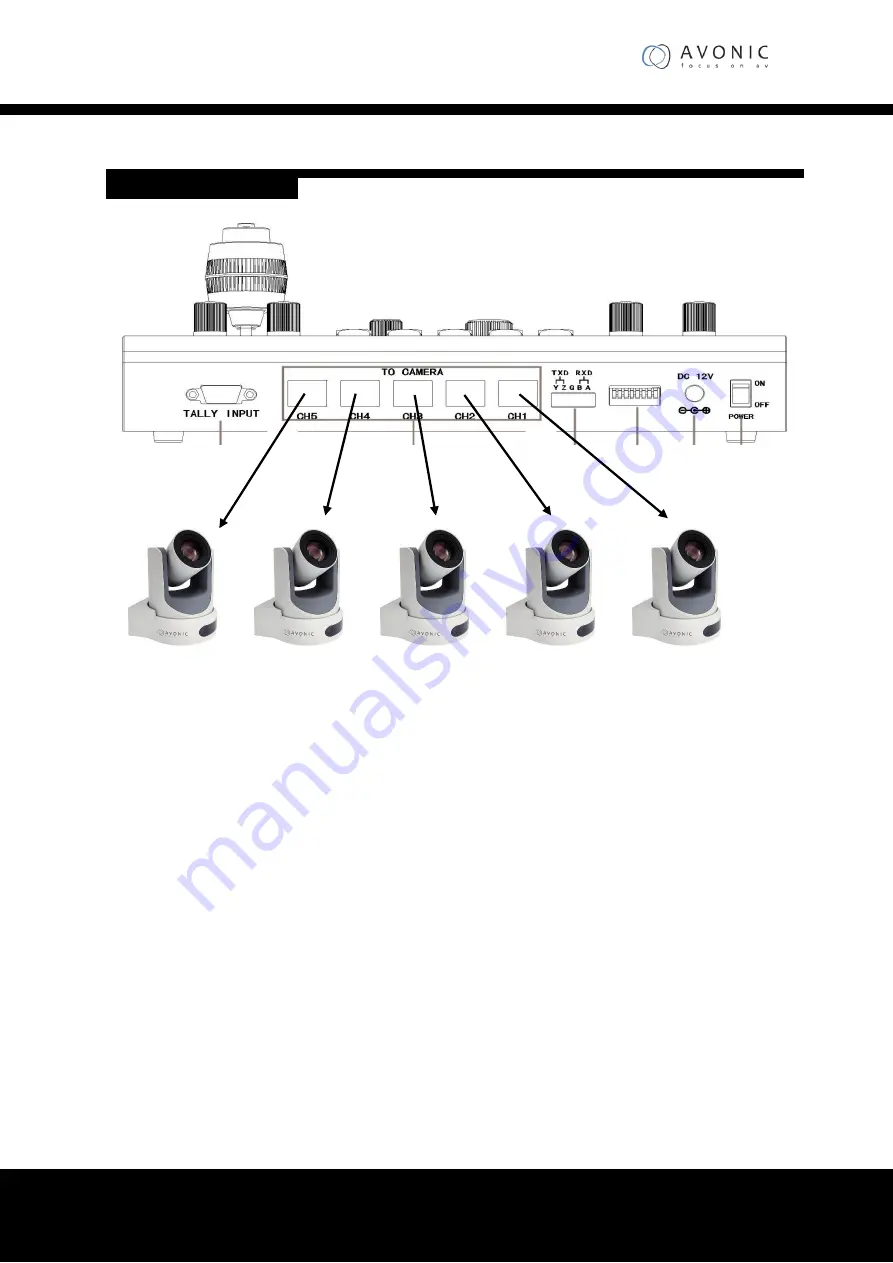 Avonic AV-CON300 Quick Start Manual Download Page 2