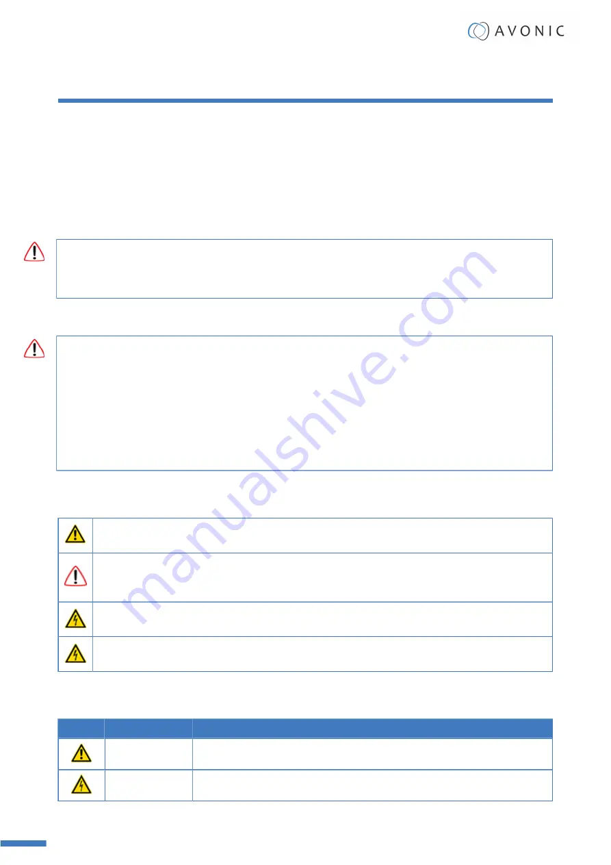 Avonic AV-MT250 Series Manual Download Page 3