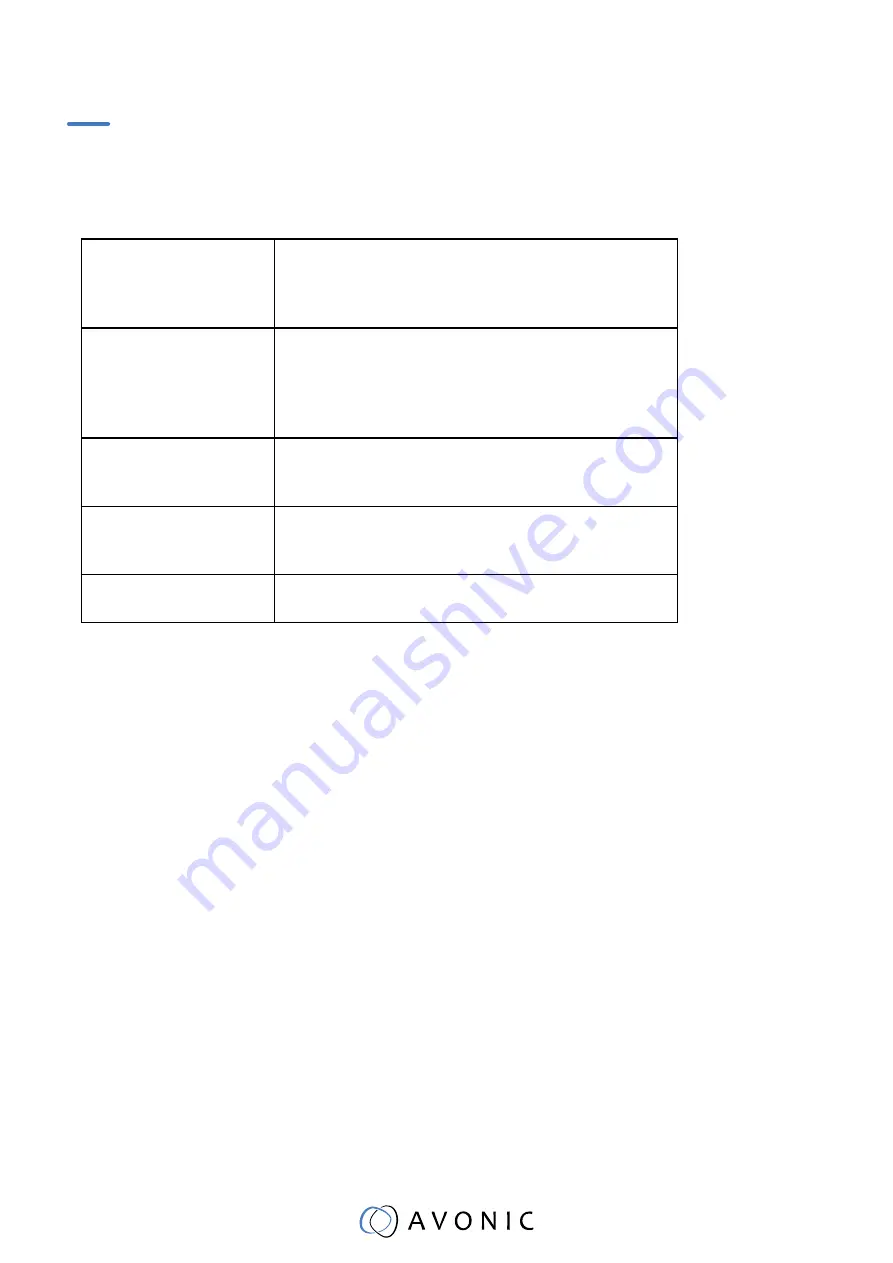 Avonic CM-MIC100 User Manual Download Page 7