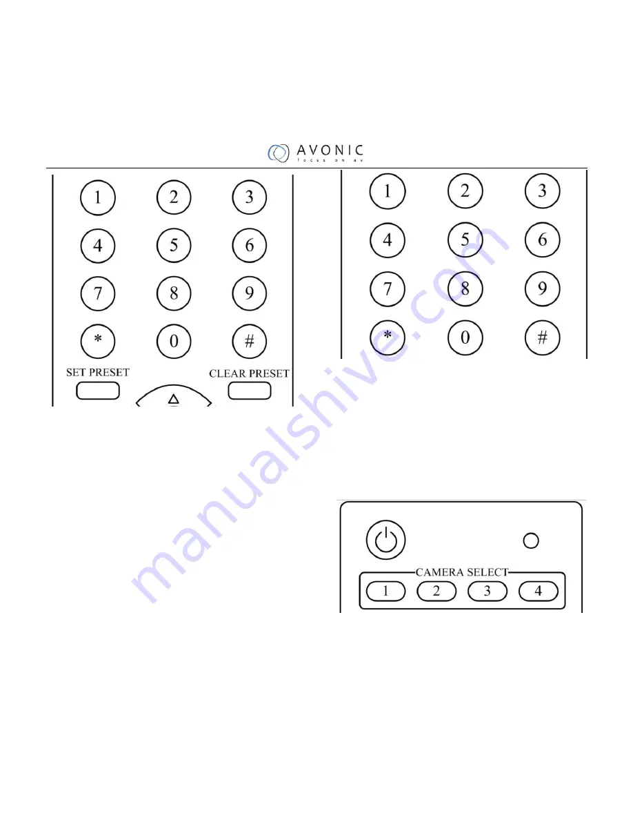 Avonic CM50-IP User Manual Download Page 21