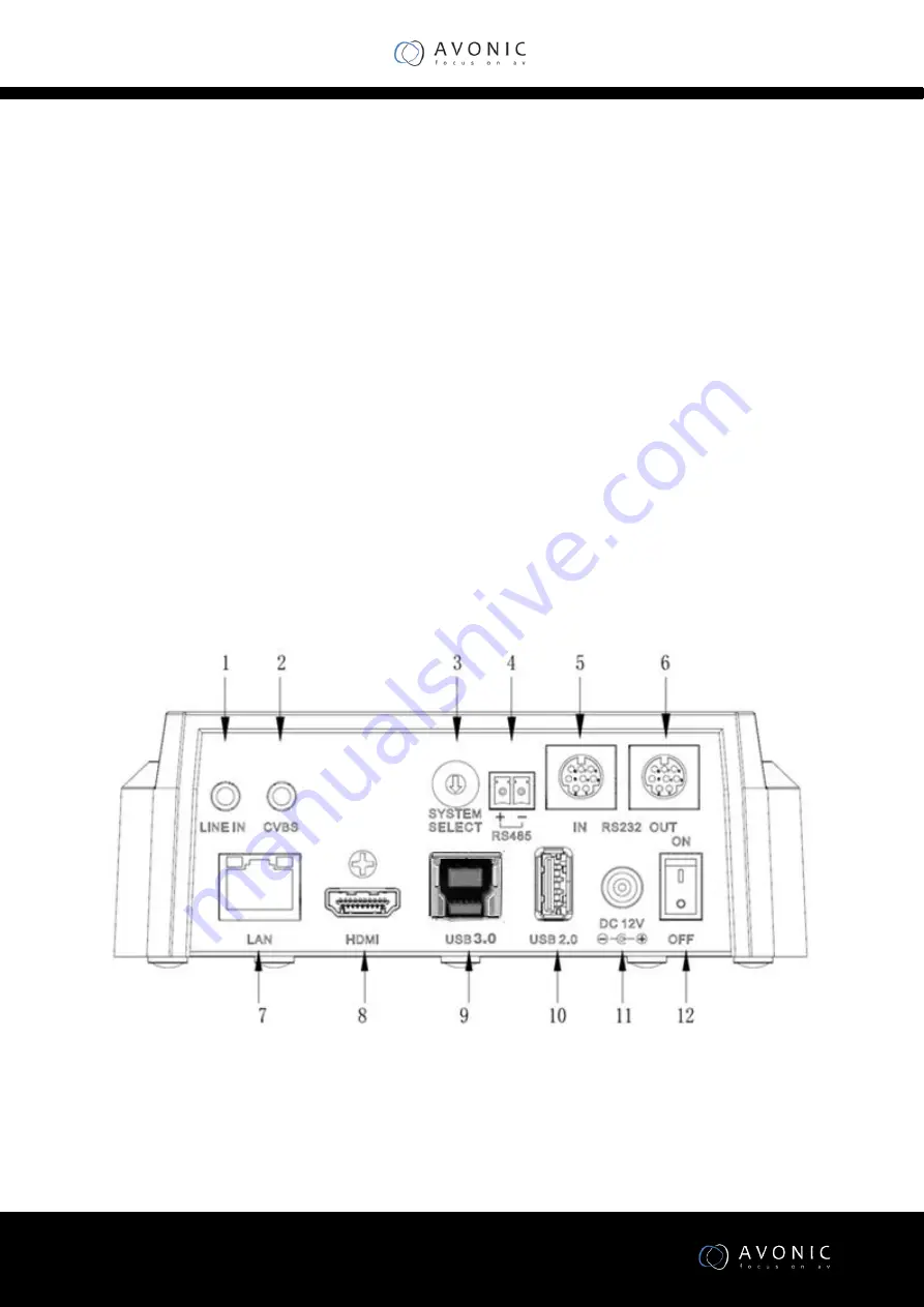 Avonic CM60-IPU Manual Download Page 10