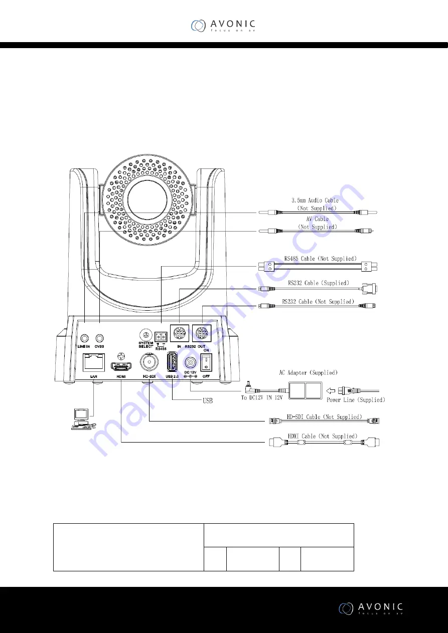 Avonic CM61-IP User Manual Download Page 16