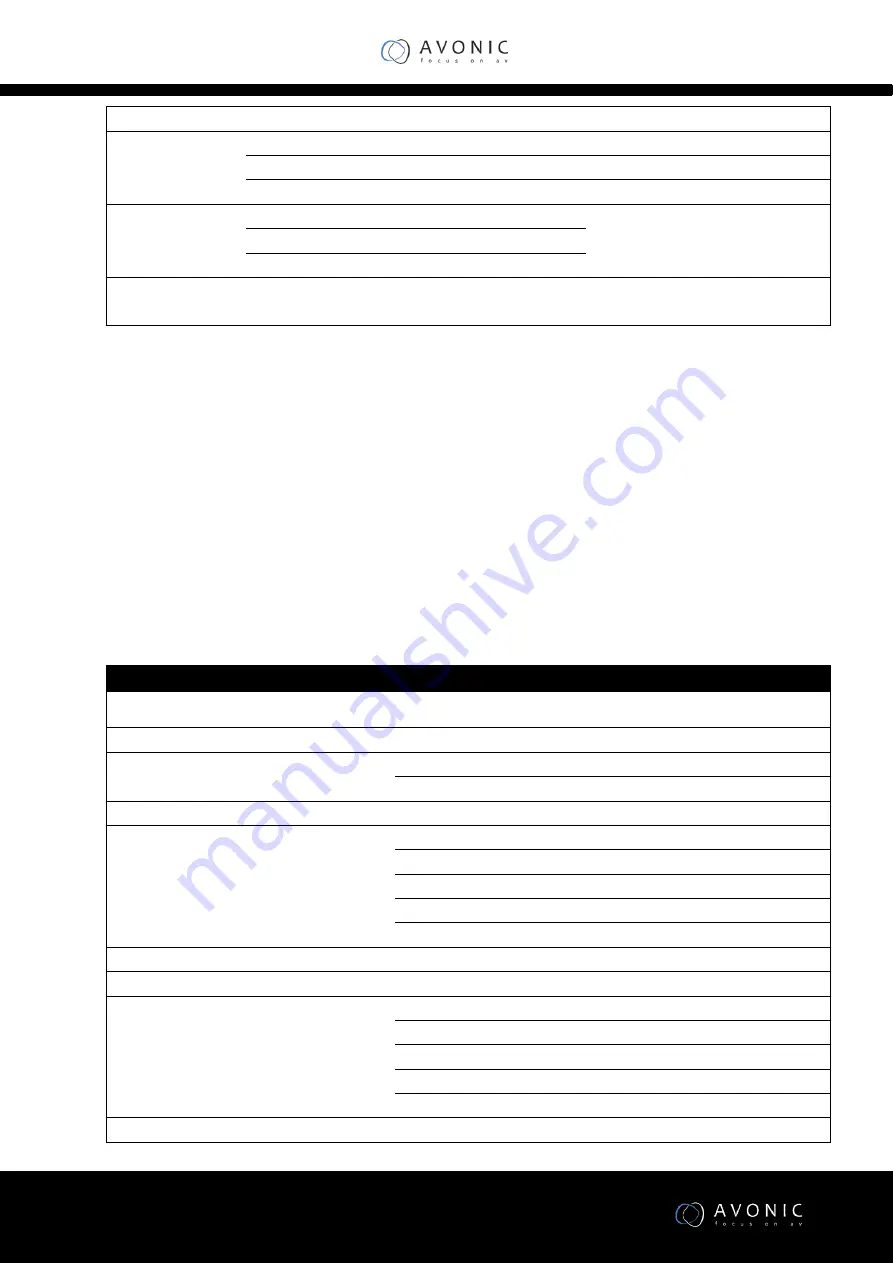 Avonic CM61-IP User Manual Download Page 76