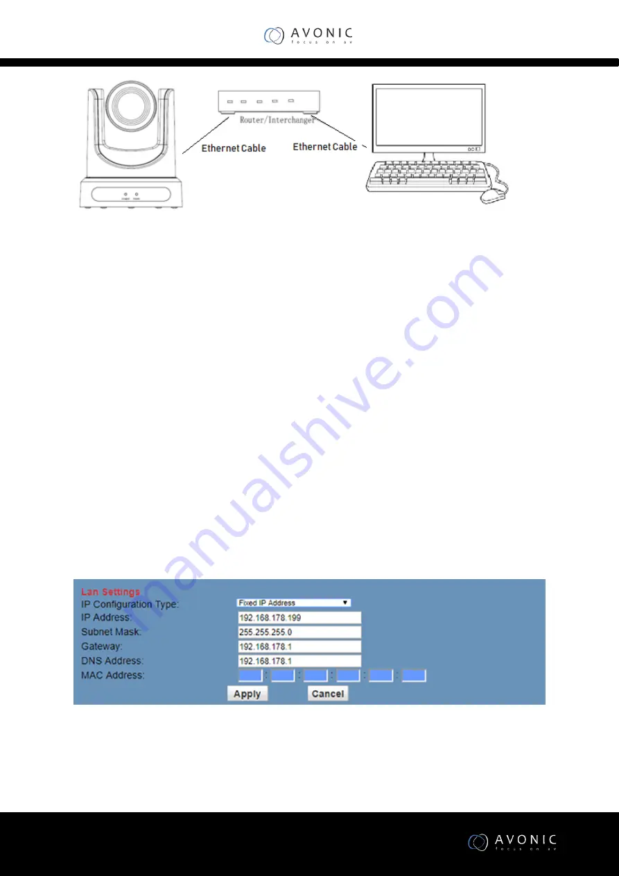 Avonic CM63-IP User Manual Download Page 35