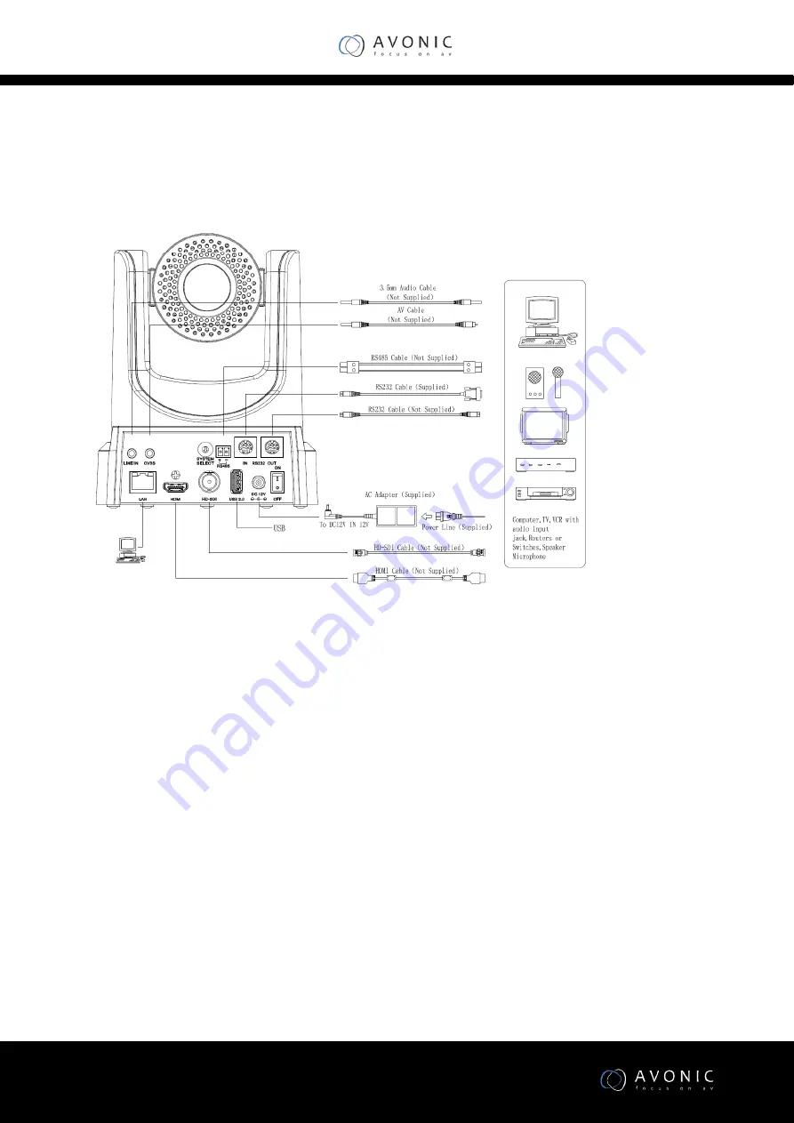 Avonic CM63-IP Скачать руководство пользователя страница 79