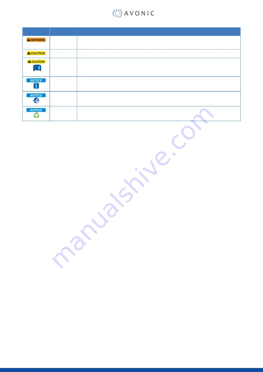 Avonic CM70-IP User Manual Download Page 5