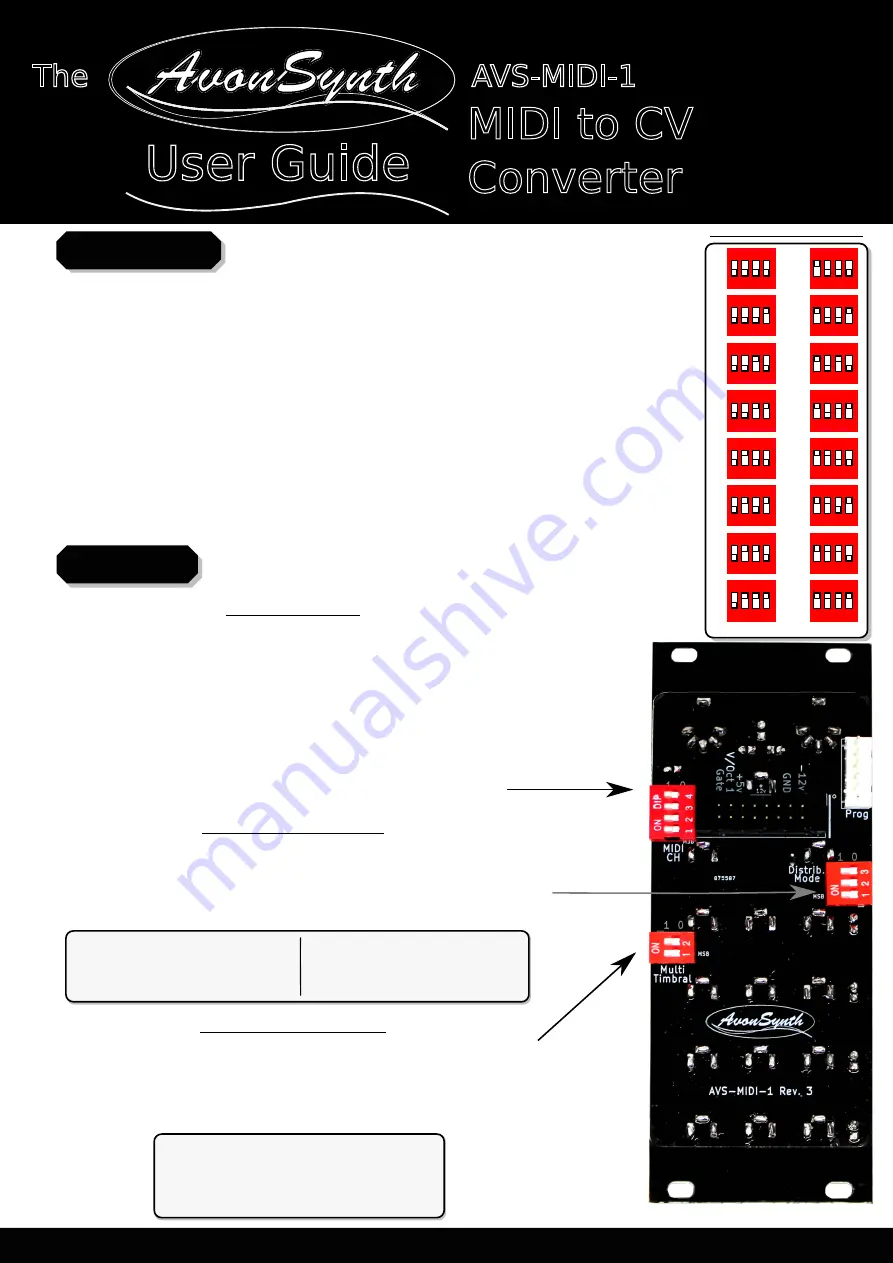 AvonSynth AVS-MIDI-1 User Manual Download Page 3