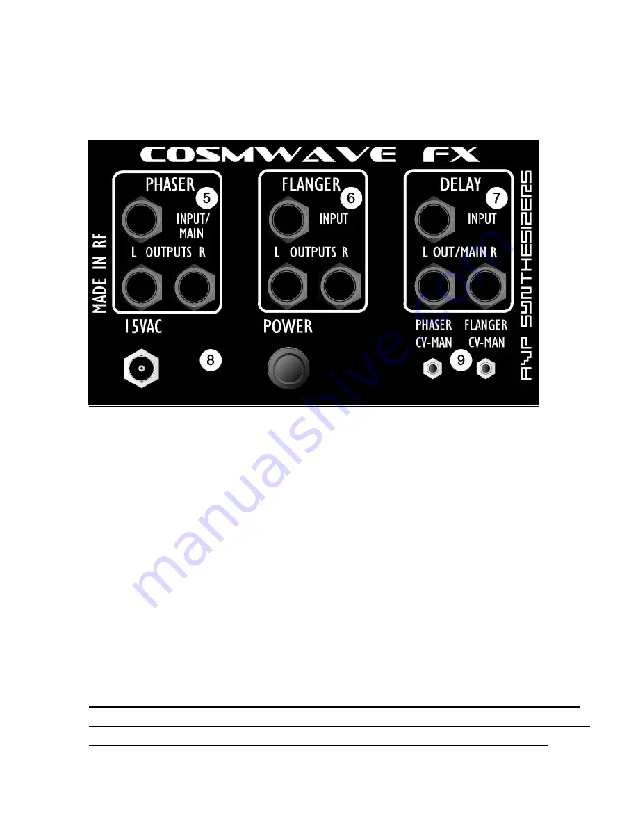 AVP Synthesizers COSMWAVE FX Скачать руководство пользователя страница 4