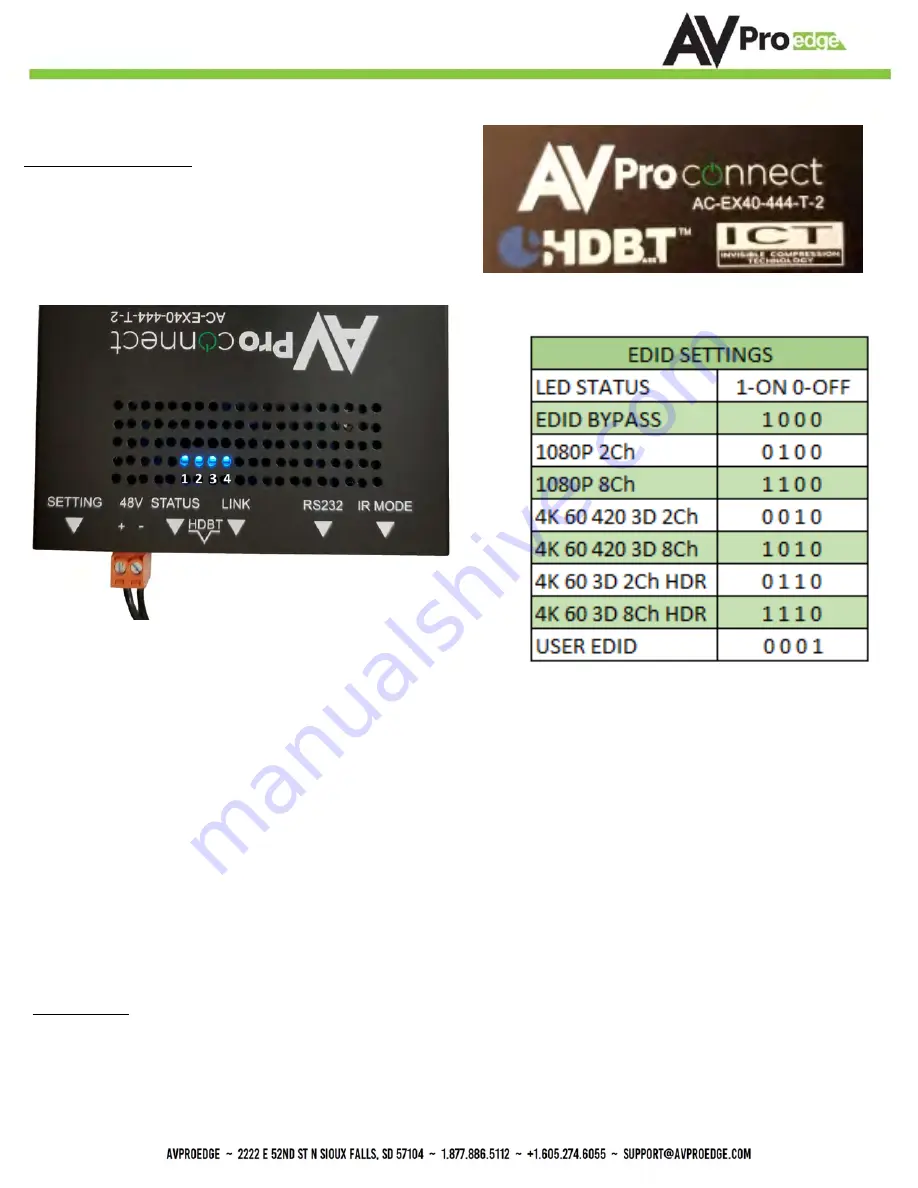 AVPro Edge AC-EX40-444-KIT User Manual Download Page 7