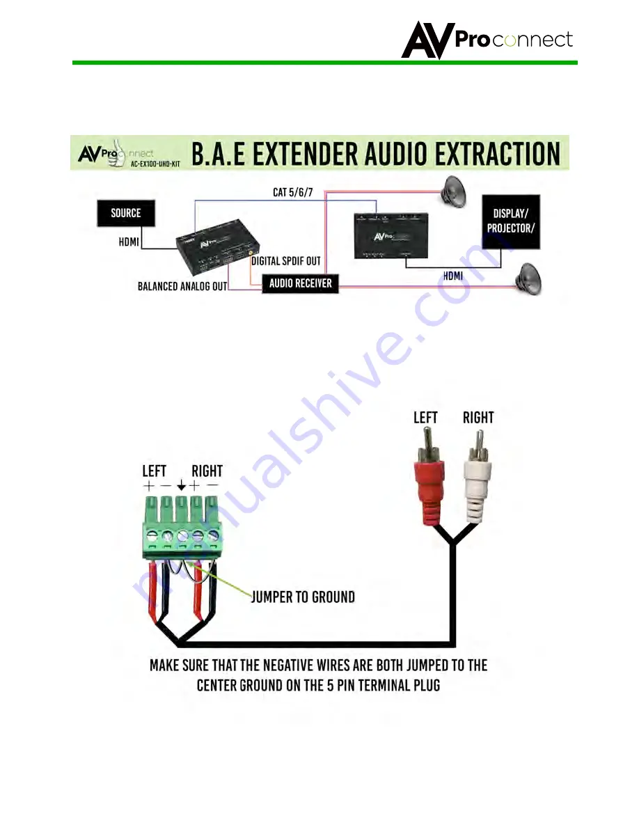 AVProConnect AC-EX100-UHD-R Скачать руководство пользователя страница 14