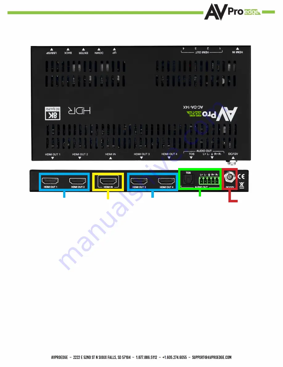 AVProEdge AC-DA-14X User Manual Download Page 6