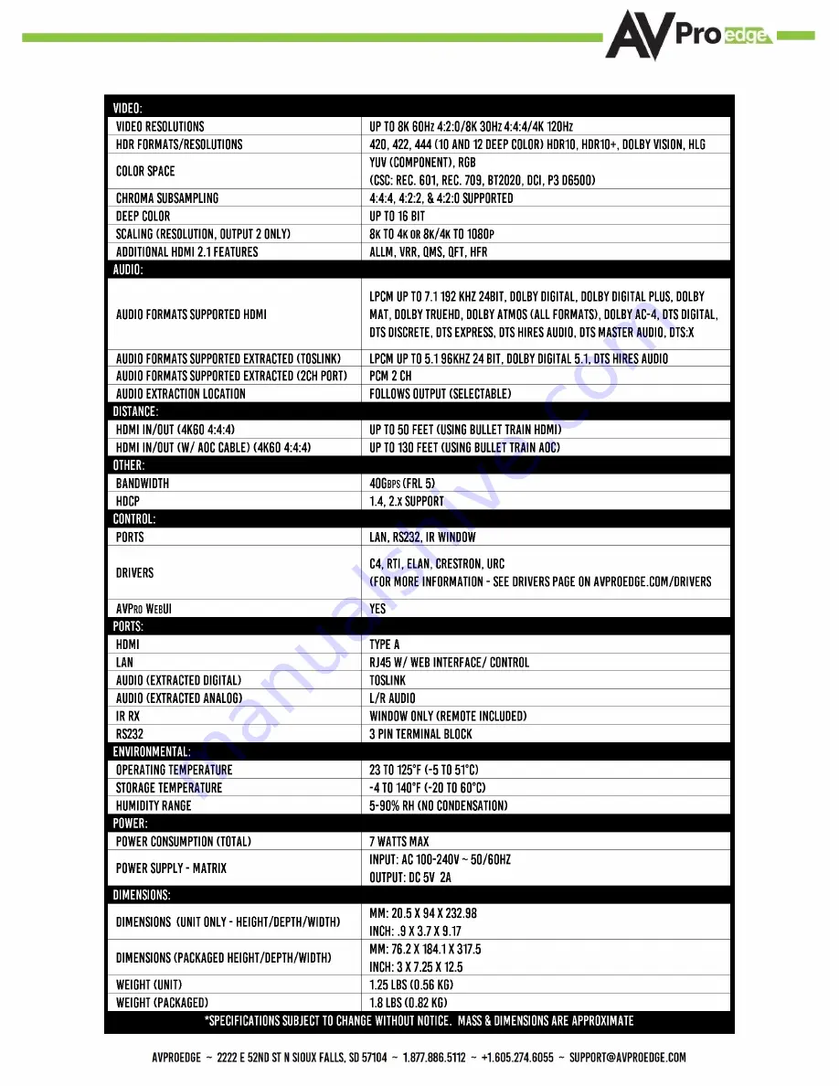 AVProEdge AC-MX-42X User Manual Download Page 5