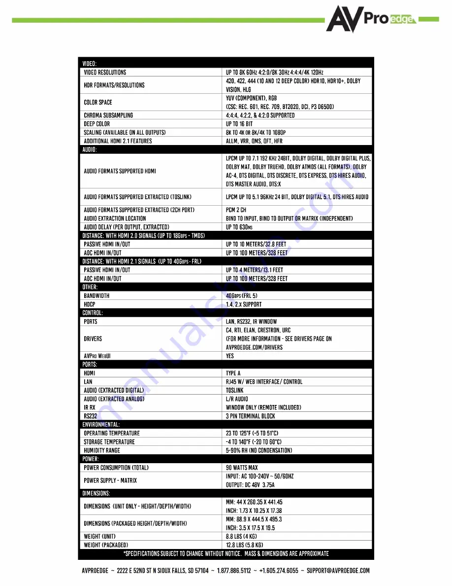 AVProEdge AC-MX-88X User Manual Download Page 5