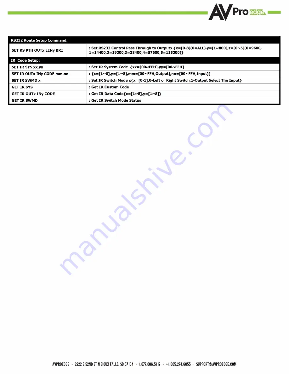 AVProEdge AC-MX-88X User Manual Download Page 38