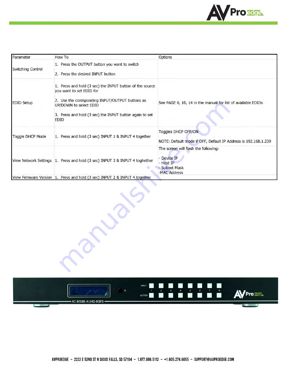 AVProEdge AC-MX88-AUHD-NSFS Скачать руководство пользователя страница 6