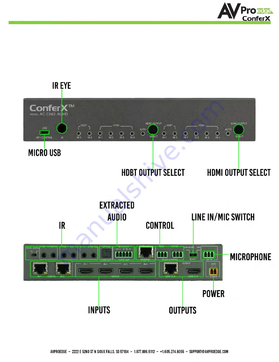 AVProEdge ConferX AC-CX62-AUHD User Manual Download Page 5