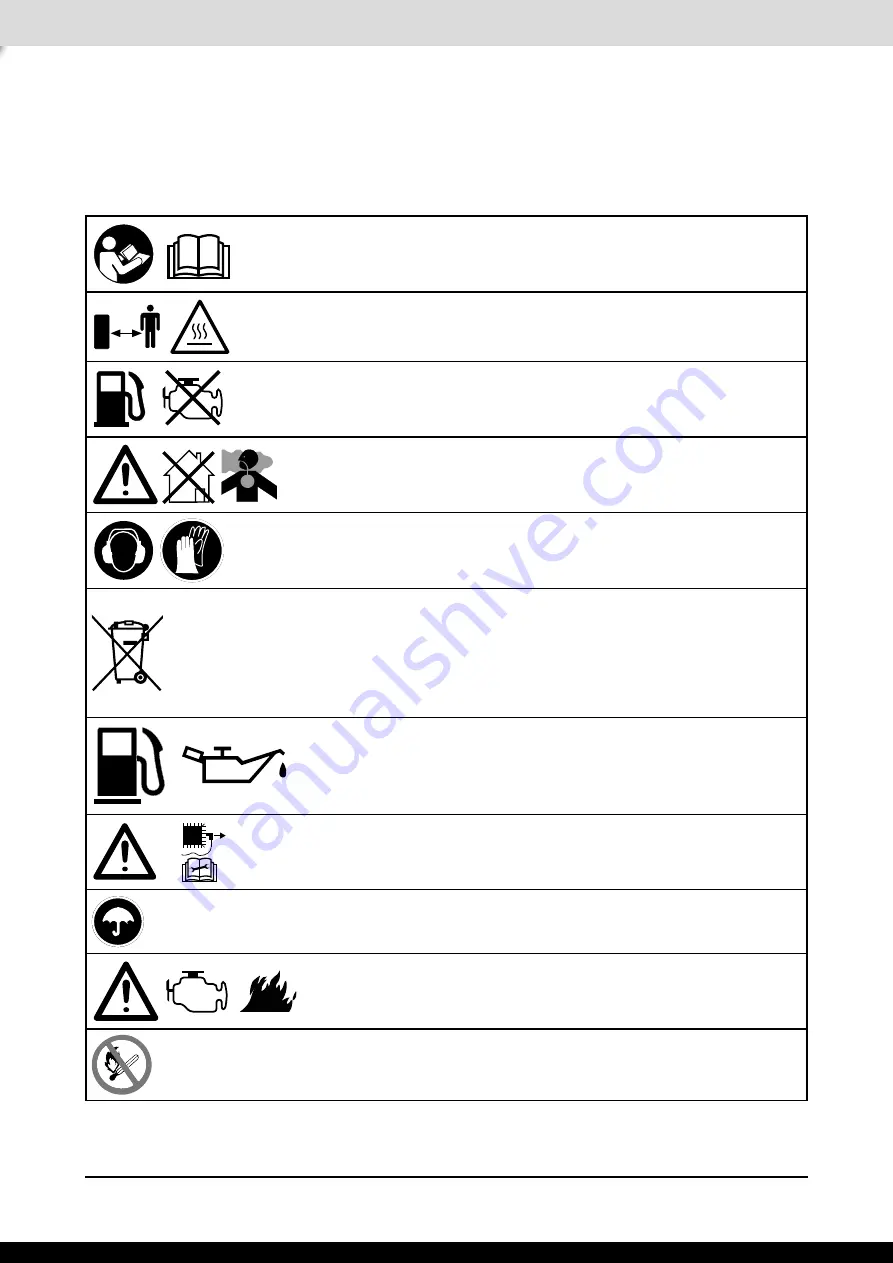 AVR Scheppach SG5100D Manual Download Page 17