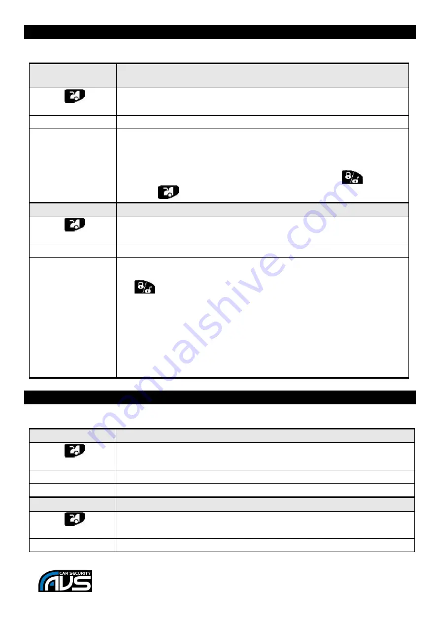 AVS 4401765 Installation Manual Download Page 22