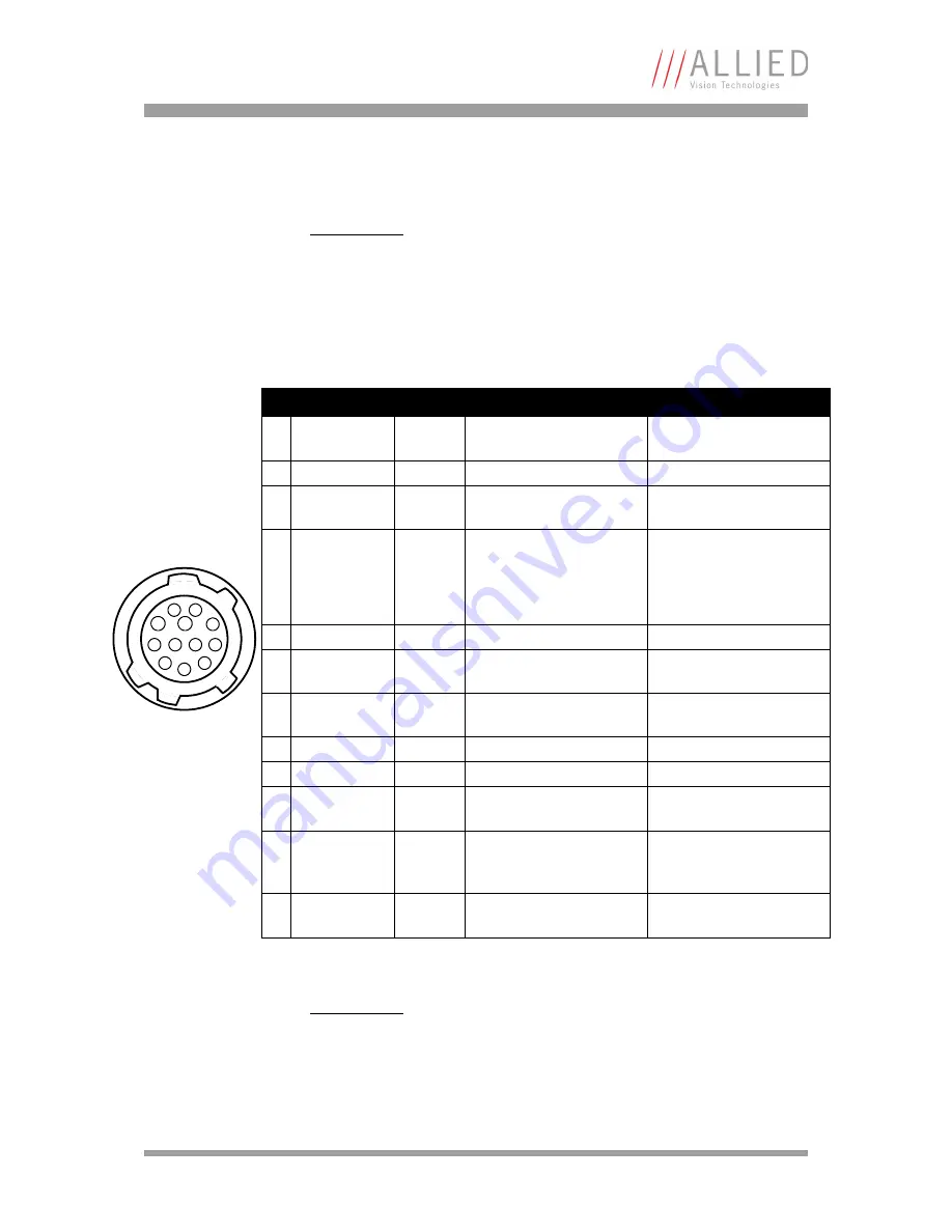 AVT Manta G-031B/C Technical Manual Download Page 97