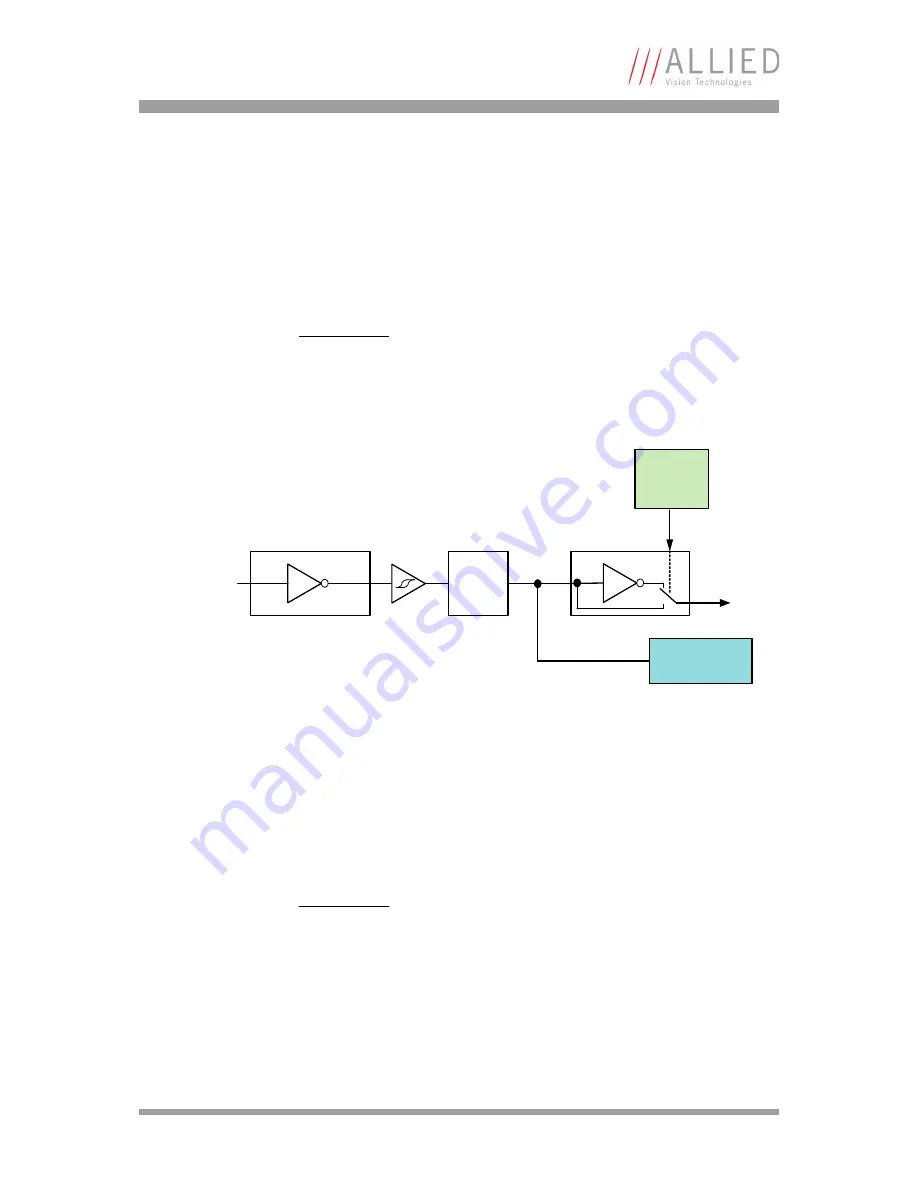 AVT Manta G-031B/C Technical Manual Download Page 99