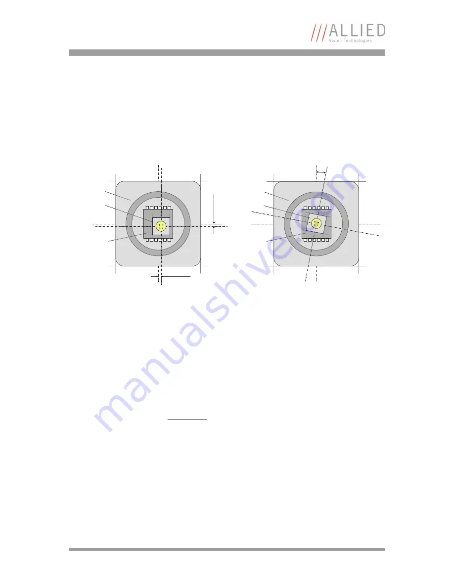 AVT Manta G-031B/C Technical Manual Download Page 135