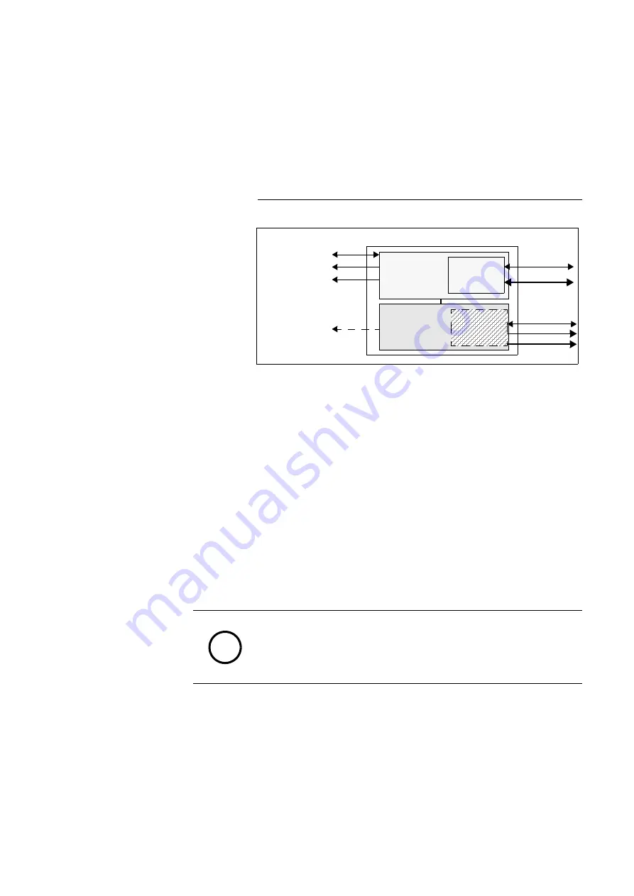 AVT MAGIC DAB Hardware/Software Description Download Page 15