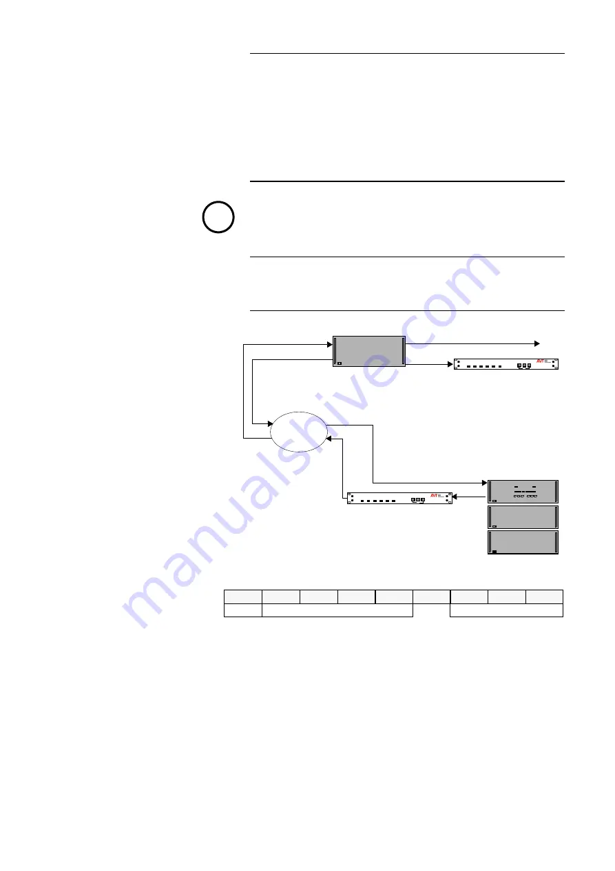 AVT MAGIC DAB Hardware/Software Description Download Page 25