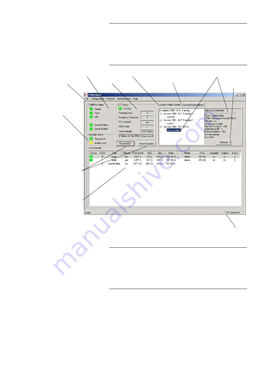 AVT MAGIC DAB Hardware/Software Description Download Page 29