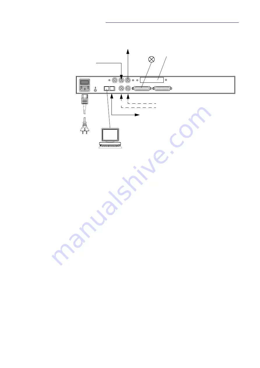 AVT MAGIC EEC Hardware & Software Manual Download Page 21