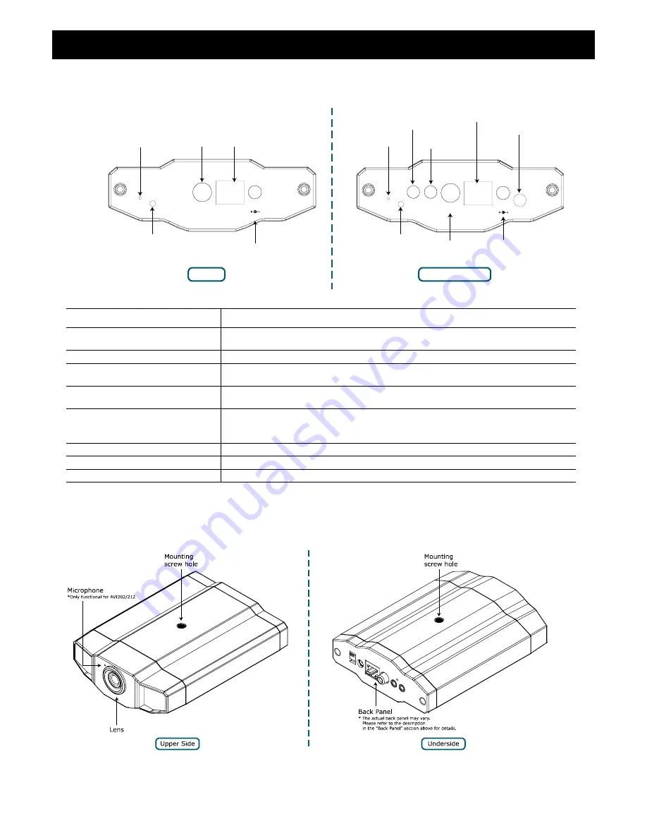 Avtec AVI201 User Manual Download Page 6