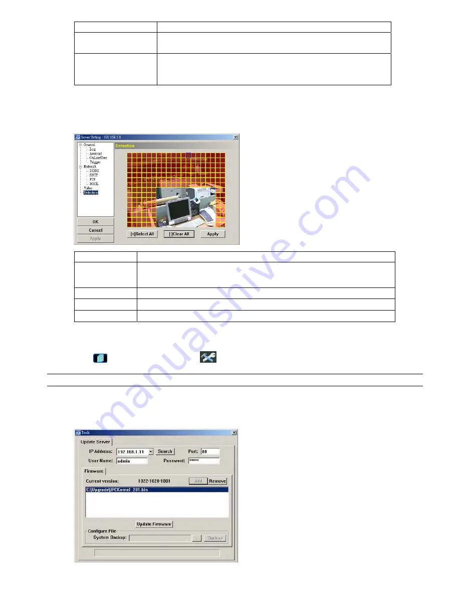 Avtec AVI201 User Manual Download Page 28