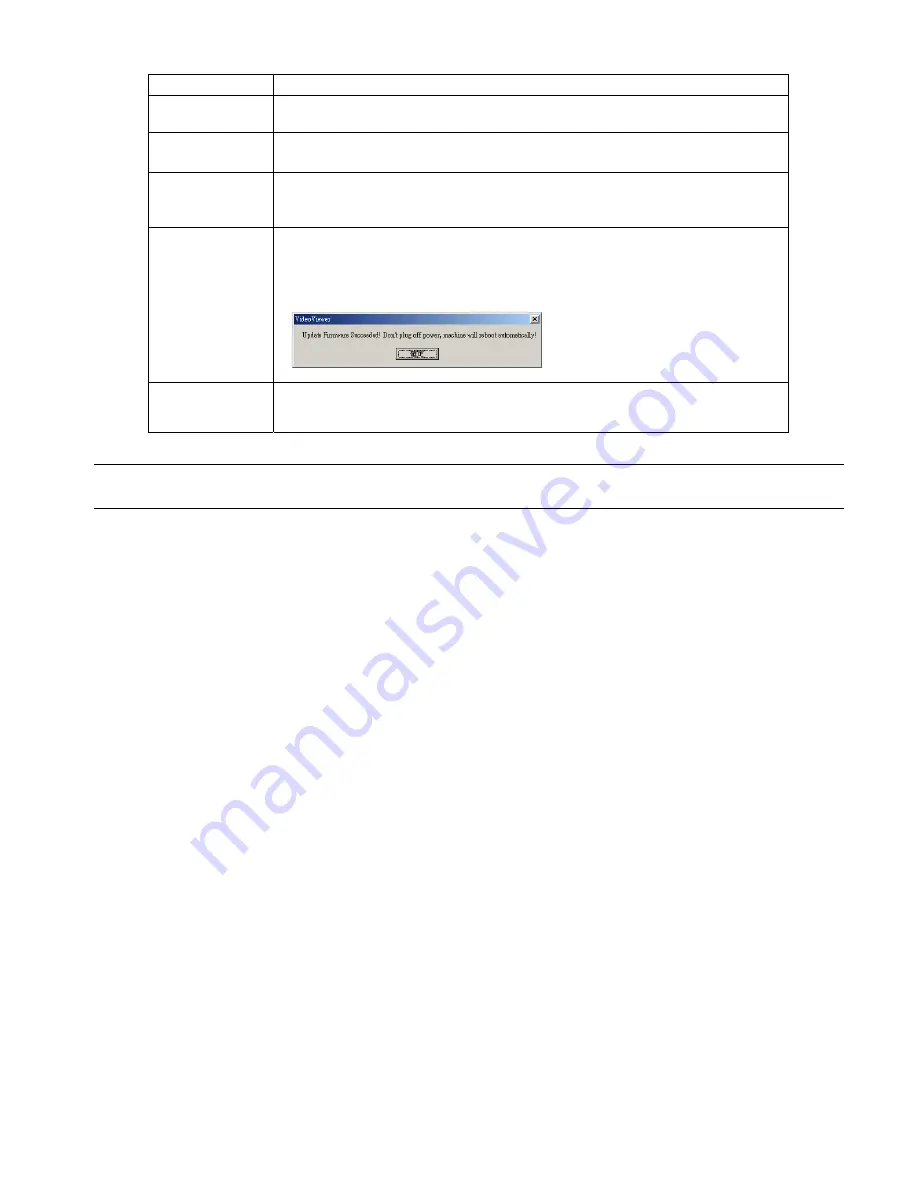 Avtec AVI201 User Manual Download Page 29