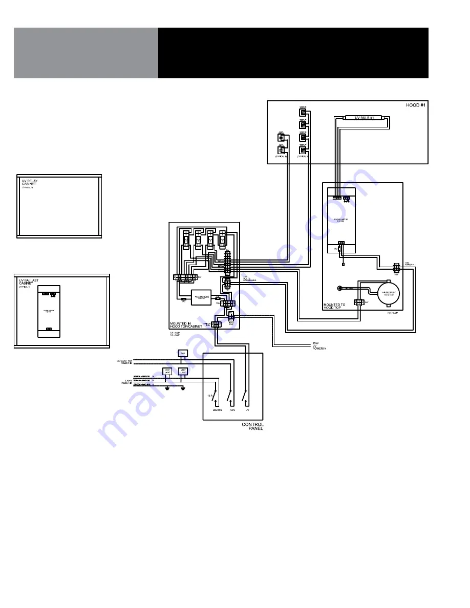 Avtec ecoarch Operator'S Manual Download Page 10