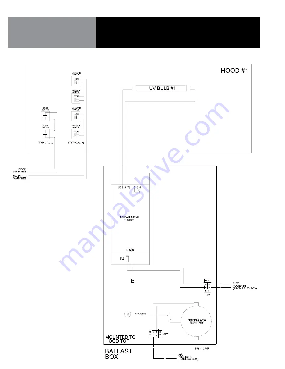 Avtec ecoarch Operator'S Manual Download Page 12