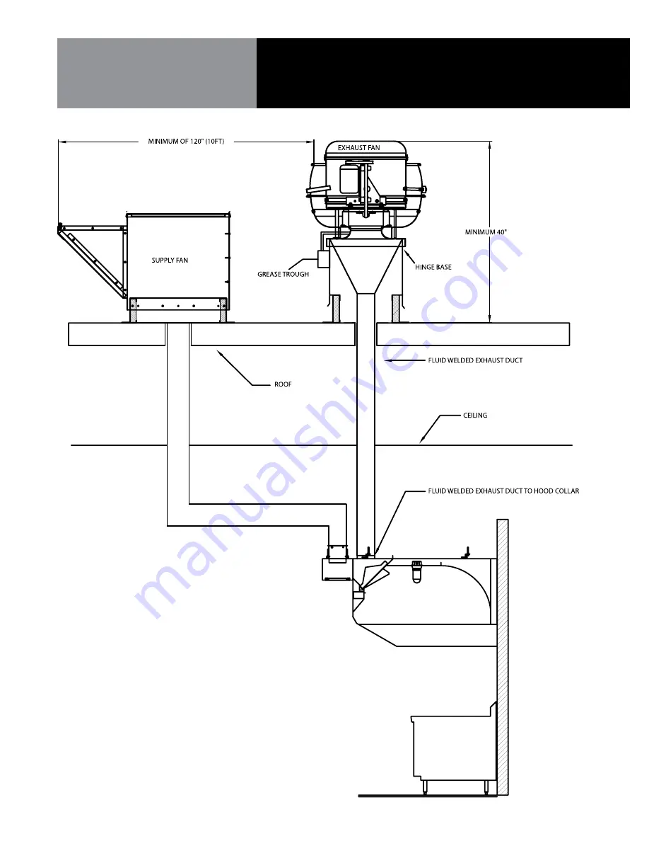 Avtec ecoarch Operator'S Manual Download Page 15