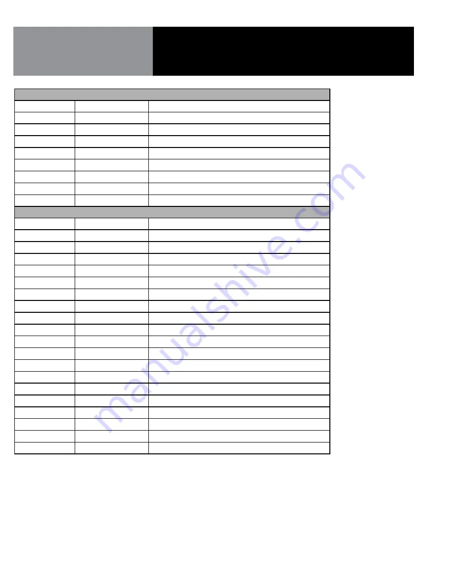 Avtec ecoarch Operator'S Manual Download Page 22