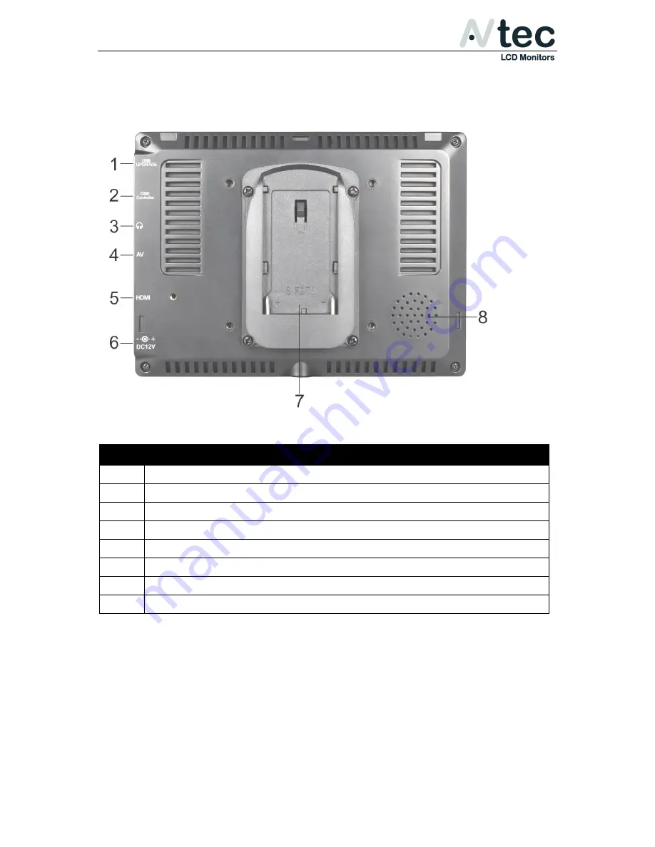 Avtec XHD070 Operation Manual Download Page 10