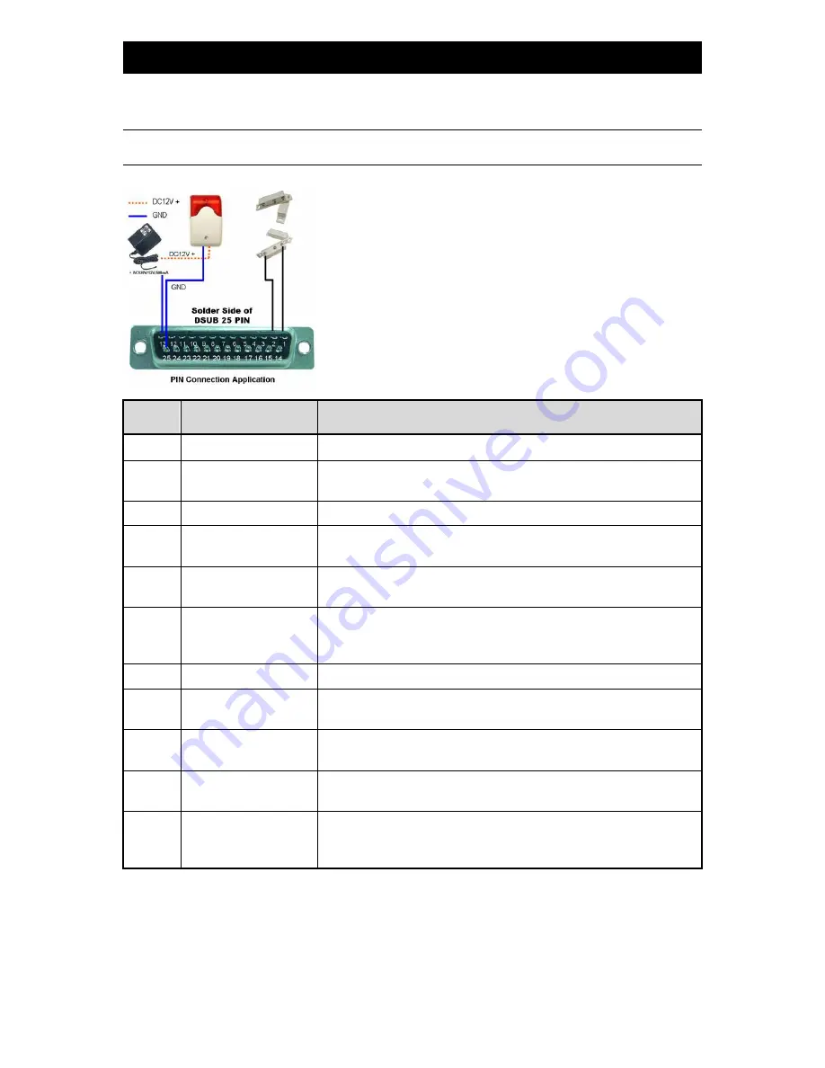 Avtech 715Z Manual Download Page 77