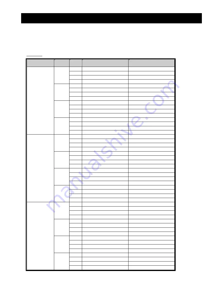 Avtech AVC-756D User Manual Download Page 91