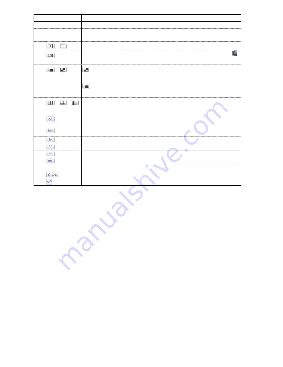 Avtech AVC700 User Manual Download Page 65