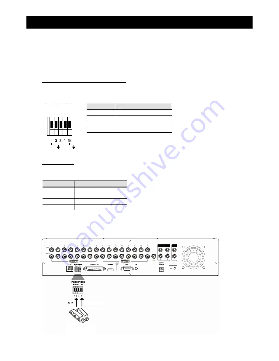 Avtech AVC700 User Manual Download Page 147